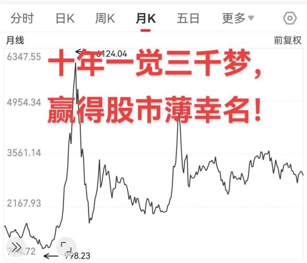 300083股票怎么样_300083未来走势预测-第2张图片-俊逸知识馆 300083股票怎么样_300083未来走势预测-第2张图片-俊逸知识馆