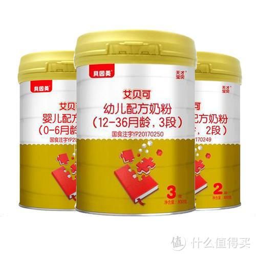 贝恩美股票怎么样_贝恩美股票值得买吗-第2张图片-俊逸知识馆 贝恩美股票怎么样_贝恩美股票值得买吗-第2张图片-俊逸知识馆