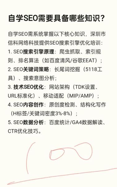 2024年做SEO还有前途吗_如何系统学习SEO-第1张图片-俊逸知识馆 2024年做SEO还有前途吗_如何系统学习SEO-第1张图片-俊逸知识馆