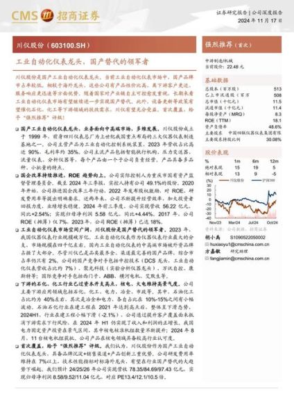 川仪股份股票怎么样_川仪股份值得长期持有吗-第2张图片-俊逸知识馆 川仪股份股票怎么样_川仪股份值得长期持有吗-第2张图片-俊逸知识馆