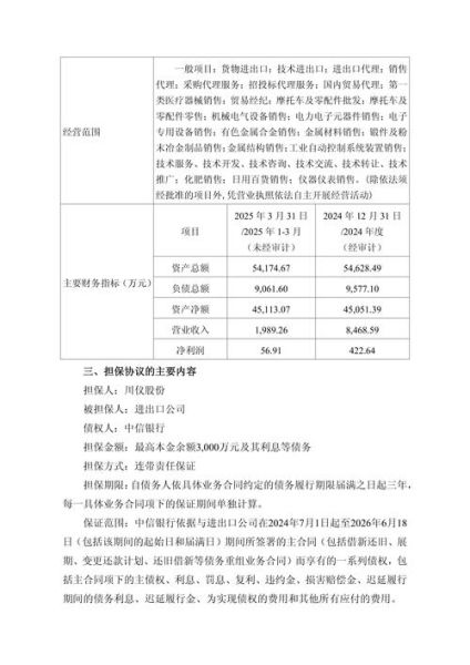 川仪股份股票怎么样_川仪股份值得长期持有吗-第3张图片-俊逸知识馆 川仪股份股票怎么样_川仪股份值得长期持有吗-第3张图片-俊逸知识馆