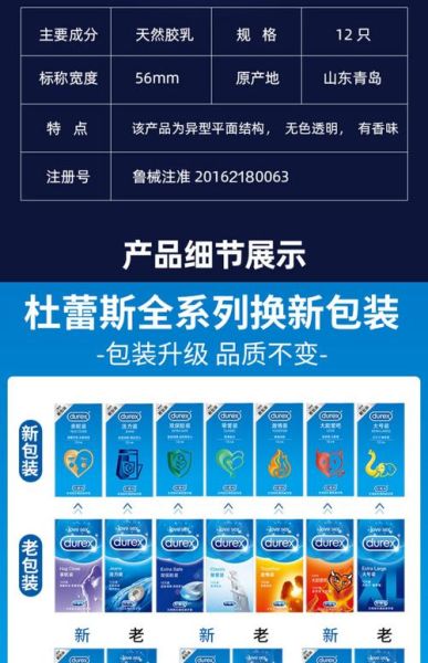 避孕套哪个牌子好_避孕套怎么选尺寸-第3张图片-俊逸知识馆 避孕套哪个牌子好_避孕套怎么选尺寸-第3张图片-俊逸知识馆