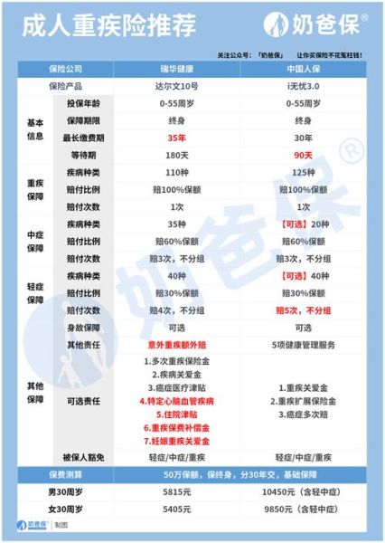 蚂蚁保险怎么样_蚂蚁保险靠谱吗-第1张图片-俊逸知识馆 蚂蚁保险怎么样_蚂蚁保险靠谱吗-第1张图片-俊逸知识馆