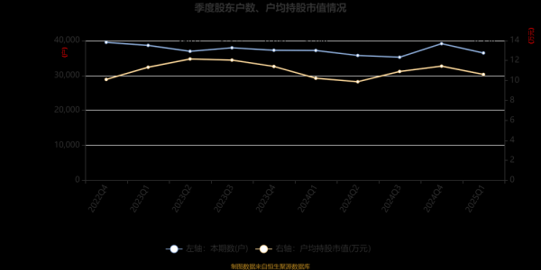 鹏鹞环保股票值得买吗_鹏鹞环保未来走势分析-第2张图片-俊逸知识馆