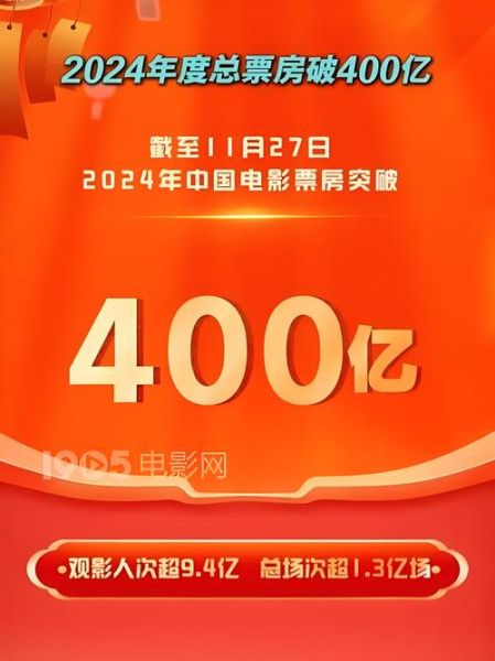 2024年电影票房走势_国产片如何逆袭好莱坞-第3张图片-俊逸知识馆 2024年电影票房走势_国产片如何逆袭好莱坞-第3张图片-俊逸知识馆