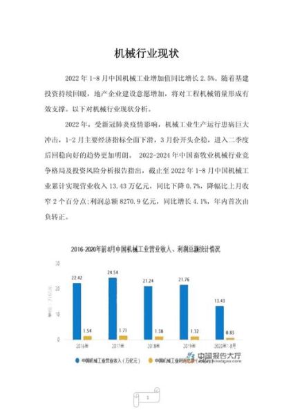 机械市场现状如何_机械行业未来趋势-第1张图片-俊逸知识馆 机械市场现状如何_机械行业未来趋势-第1张图片-俊逸知识馆