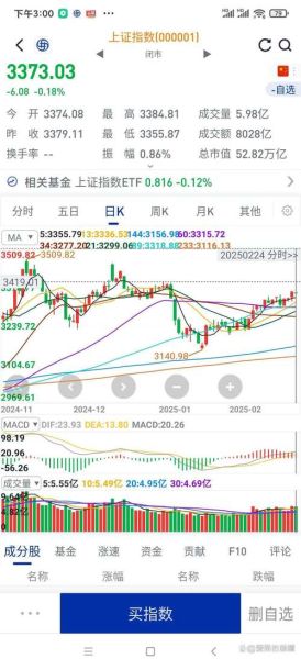 600653今日股价_600653未来走势预测-第1张图片-俊逸知识馆 600653今日股价_600653未来走势预测-第1张图片-俊逸知识馆