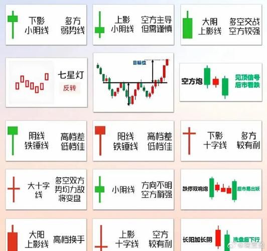 股票年线怎么看_年线对买卖点的意义-第3张图片-俊逸知识馆 股票年线怎么看_年线对买卖点的意义-第3张图片-俊逸知识馆