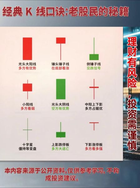 股票年线怎么看_年线对买卖点的意义-第2张图片-俊逸知识馆 股票年线怎么看_年线对买卖点的意义-第2张图片-俊逸知识馆