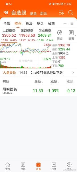 002826股票行情怎么样_易明医药未来走势分析-第1张图片-俊逸知识馆 002826股票行情怎么样_易明医药未来走势分析-第1张图片-俊逸知识馆