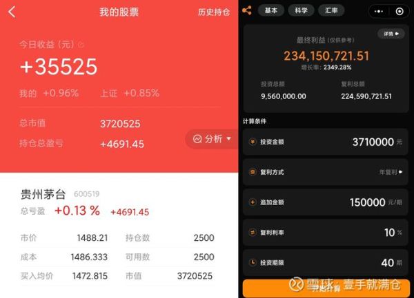 股票是什么_股票怎么赚钱-第3张图片-俊逸知识馆 股票是什么_股票怎么赚钱-第3张图片-俊逸知识馆