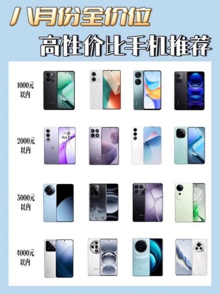 2024年手机销量排行_值得买吗-第3张图片-俊逸知识馆 2024年手机销量排行_值得买吗-第3张图片-俊逸知识馆