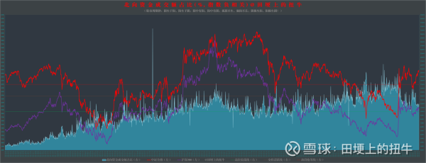 000035股票行情_今日走势分析-第3张图片-俊逸知识馆 000035股票行情_今日走势分析-第3张图片-俊逸知识馆