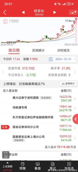 000004股票怎么样_000004股票值得买吗-第2张图片-俊逸知识馆 000004股票怎么样_000004股票值得买吗-第2张图片-俊逸知识馆