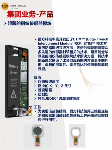 晶方科技怎么样_晶方科技值得投资吗-第2张图片-俊逸知识馆 晶方科技怎么样_晶方科技值得投资吗-第2张图片-俊逸知识馆