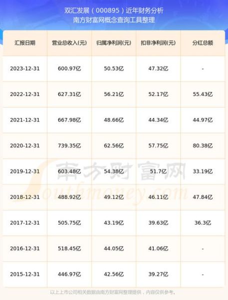 000004股票怎么样_000004股票值得买吗-第3张图片-俊逸知识馆 000004股票怎么样_000004股票值得买吗-第3张图片-俊逸知识馆