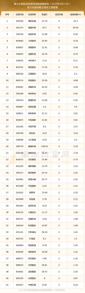 稀土股票有哪些_稀土概念股龙头一览-第2张图片-俊逸知识馆 稀土股票有哪些_稀土概念股龙头一览-第2张图片-俊逸知识馆