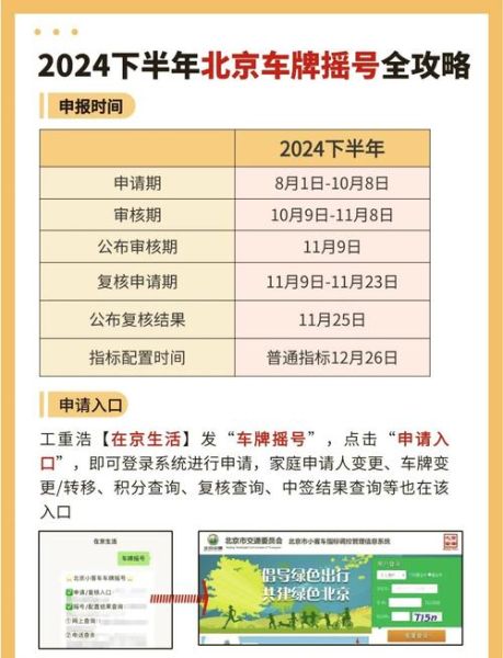 北京SUV上牌流程_北京SUV摇号概率-第1张图片-俊逸知识馆 北京SUV上牌流程_北京SUV摇号概率-第1张图片-俊逸知识馆