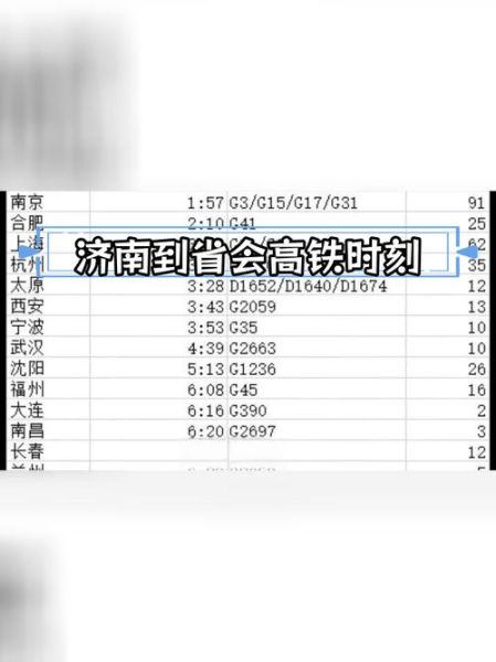 济南到北京高铁票价多少钱_济南到北京高铁多久能到-第1张图片-俊逸知识馆 济南到北京高铁票价多少钱_济南到北京高铁多久能到-第1张图片-俊逸知识馆