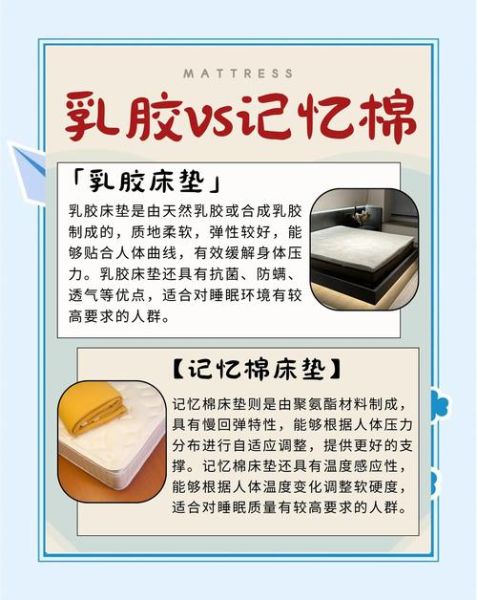 床垫怎么选_乳胶床垫和记忆棉哪个好-第1张图片-俊逸知识馆 床垫怎么选_乳胶床垫和记忆棉哪个好-第1张图片-俊逸知识馆