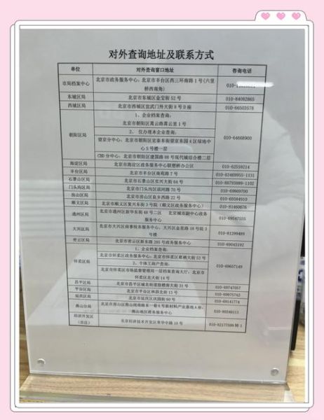 北京工商电话是多少_北京工商投诉电话怎么打-第2张图片-俊逸知识馆 北京工商电话是多少_北京工商投诉电话怎么打-第2张图片-俊逸知识馆