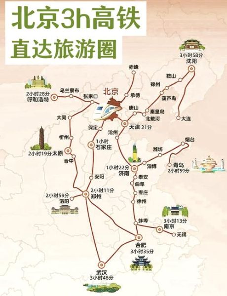 北京到南京高铁多久_北京南京旅游最佳时间-第1张图片-俊逸知识馆 北京到南京高铁多久_北京南京旅游最佳时间-第1张图片-俊逸知识馆