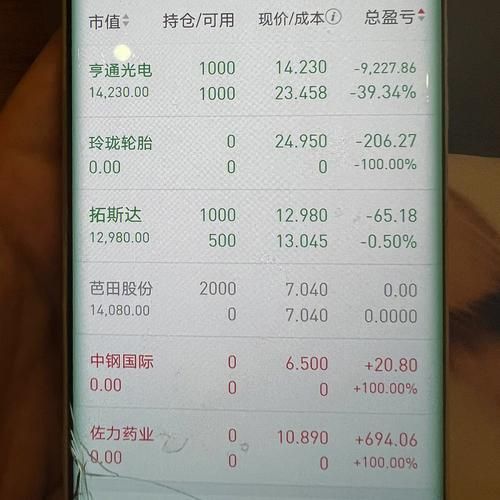 佐力药业股票值得买吗_佐力药业未来前景如何-第2张图片-俊逸知识馆 佐力药业股票值得买吗_佐力药业未来前景如何-第2张图片-俊逸知识馆