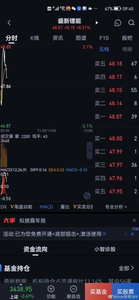 002240股票怎么样_还能买吗-第2张图片-俊逸知识馆