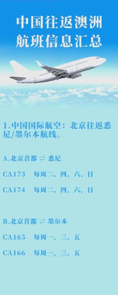 北京到悉尼多少公里_直飞距离和航线解析-第2张图片-俊逸知识馆 北京到悉尼多少公里_直飞距离和航线解析-第2张图片-俊逸知识馆