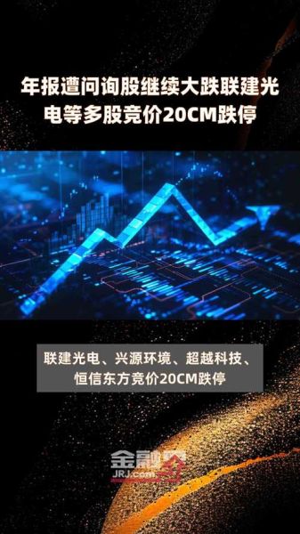 联建光电股票怎么样_联建光电未来走势分析-第2张图片-俊逸知识馆 联建光电股票怎么样_联建光电未来走势分析-第2张图片-俊逸知识馆