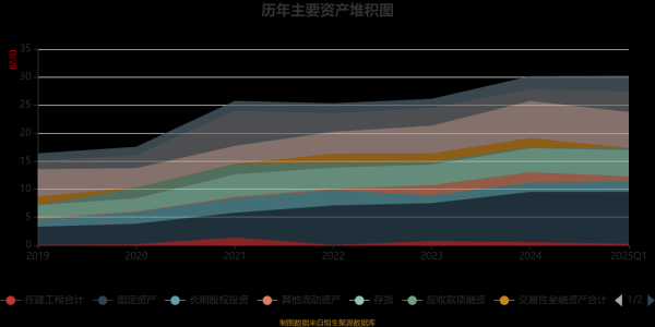联建光电股票怎么样_联建光电未来走势分析-第1张图片-俊逸知识馆 联建光电股票怎么样_联建光电未来走势分析-第1张图片-俊逸知识馆