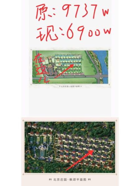 北京庄园值得买吗_北京庄园最新房价-第1张图片-俊逸知识馆 北京庄园值得买吗_北京庄园最新房价-第1张图片-俊逸知识馆