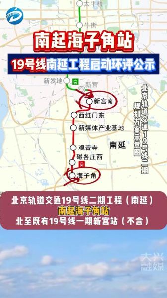 北京19号线什么时候开通_北京19号线线路图-第2张图片-俊逸知识馆 北京19号线什么时候开通_北京19号线线路图-第2张图片-俊逸知识馆