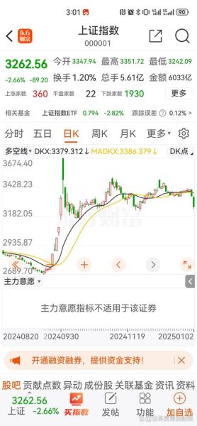 今日A股为何大跌_明日股市还会跌吗-第2张图片-俊逸知识馆 今日A股为何大跌_明日股市还会跌吗-第2张图片-俊逸知识馆