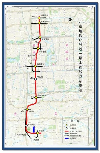 北京19号线什么时候开通_北京19号线线路图-第1张图片-俊逸知识馆 北京19号线什么时候开通_北京19号线线路图-第1张图片-俊逸知识馆