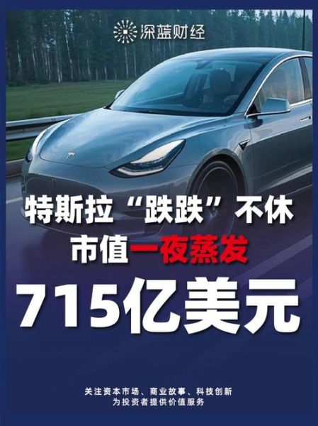 特斯拉股票今日行情_现在还能买入吗-第3张图片-俊逸知识馆