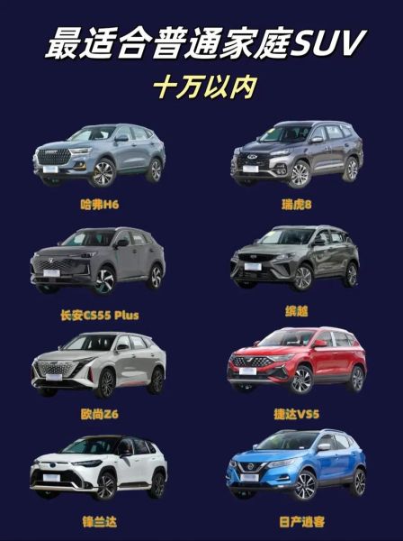 家用SUV哪款性价比高_如何挑选适合家庭的中型SUV-第2张图片-俊逸知识馆 家用SUV哪款性价比高_如何挑选适合家庭的中型SUV-第2张图片-俊逸知识馆