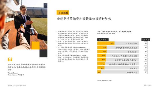 体育市场分析报告_如何抓住增长红利-第1张图片-俊逸知识馆 体育市场分析报告_如何抓住增长红利-第1张图片-俊逸知识馆