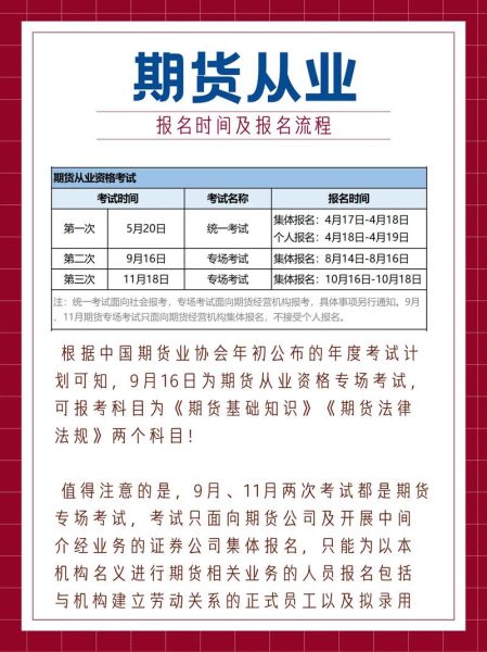 北京期货商会是什么_如何加入北京期货商会-第1张图片-俊逸知识馆 北京期货商会是什么_如何加入北京期货商会-第1张图片-俊逸知识馆