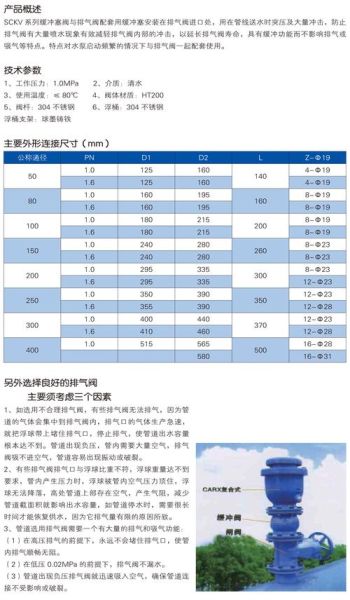 阀门选型标准_阀门价格影响因素-第2张图片-俊逸知识馆 阀门选型标准_阀门价格影响因素-第2张图片-俊逸知识馆