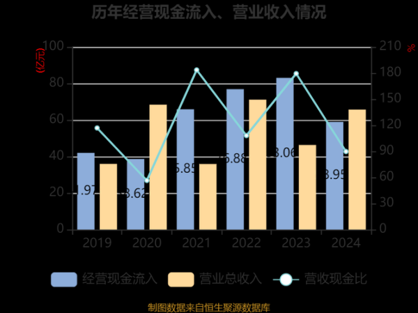 南京公用股票值得买吗_南京公用股票未来走势如何-第3张图片-俊逸知识馆 南京公用股票值得买吗_南京公用股票未来走势如何-第3张图片-俊逸知识馆