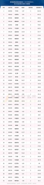 药业股票怎么选_药业股票值得长期持有吗-第3张图片-俊逸知识馆 药业股票怎么选_药业股票值得长期持有吗-第3张图片-俊逸知识馆