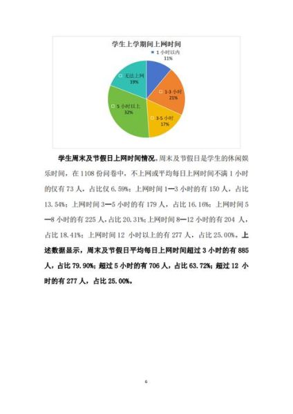 网络市场调研怎么做_网络市场调研有哪些特点-第1张图片-俊逸知识馆 网络市场调研怎么做_网络市场调研有哪些特点-第1张图片-俊逸知识馆