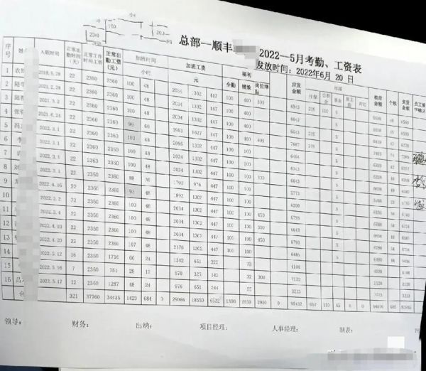 奥克斯待遇怎么样_奥克斯员工真实薪资曝光-第3张图片-俊逸知识馆 奥克斯待遇怎么样_奥克斯员工真实薪资曝光-第3张图片-俊逸知识馆