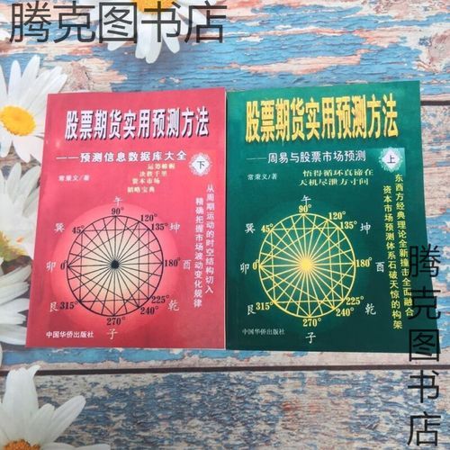 易经与股票_如何用易经预测股市-第1张图片-俊逸知识馆 易经与股票_如何用易经预测股市-第1张图片-俊逸知识馆
