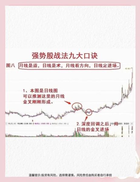 新手如何选股_股票推荐策略有哪些-第1张图片-俊逸知识馆 新手如何选股_股票推荐策略有哪些-第1张图片-俊逸知识馆