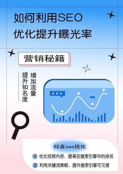 网站SEO优化怎么做_关键词排名提升技巧-第3张图片-俊逸知识馆 网站SEO优化怎么做_关键词排名提升技巧-第3张图片-俊逸知识馆