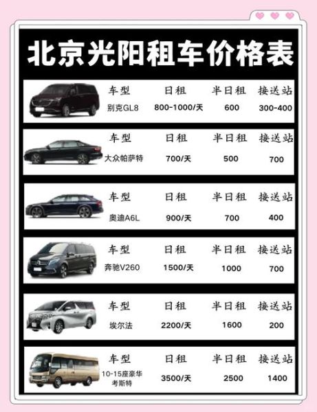 北京租车多少钱一天_北京租车需要哪些手续-第1张图片-俊逸知识馆 北京租车多少钱一天_北京租车需要哪些手续-第1张图片-俊逸知识馆