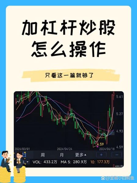 股票配资杠杆怎么算_股票配资杠杆倍数是多少-第1张图片-俊逸知识馆 股票配资杠杆怎么算_股票配资杠杆倍数是多少-第1张图片-俊逸知识馆