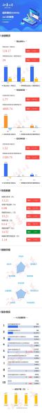 诚志股份股票怎么样_诚志股份值得长期持有吗-第2张图片-俊逸知识馆 诚志股份股票怎么样_诚志股份值得长期持有吗-第2张图片-俊逸知识馆